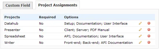 TestRail 1.3 released 2 assignments