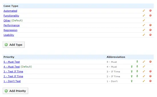 TestRail 2.0 released 4 custom