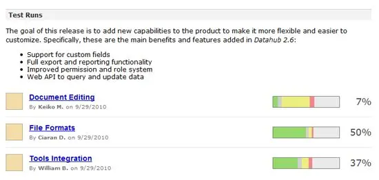 TestRail 2.0 released 6 description
