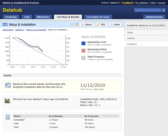 TestRail 2.1 released 2 progress small
