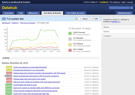 TestRail 2.1 released 4 plan small