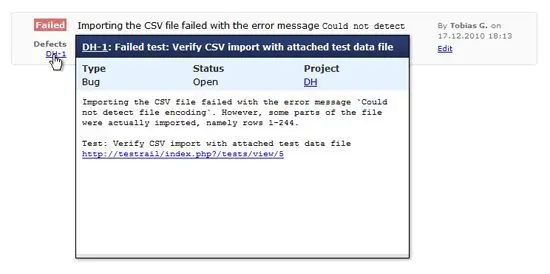 TestRail 2.2 with improved bug tracker integration released 3 lookup defects