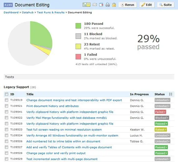 TestRail 2.6 released 1 progress small1