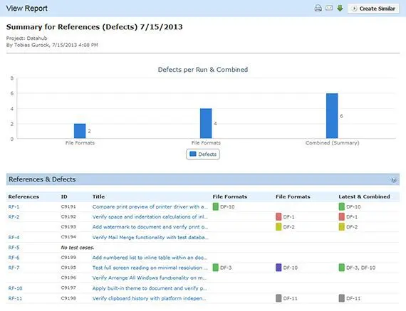 TestRail 3.0 released 3 reports refdef small
