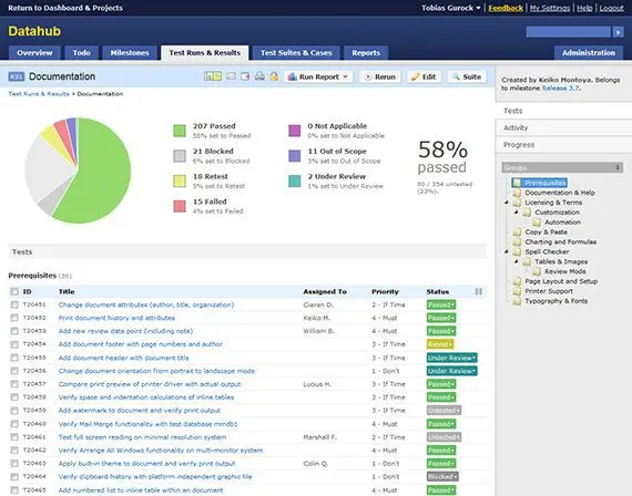 TestRail 3.0 released 9 charts status small