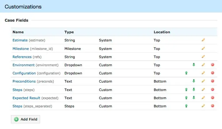 TestRail 4.2: Shortcuts, Field Options, API Keys 3 fields