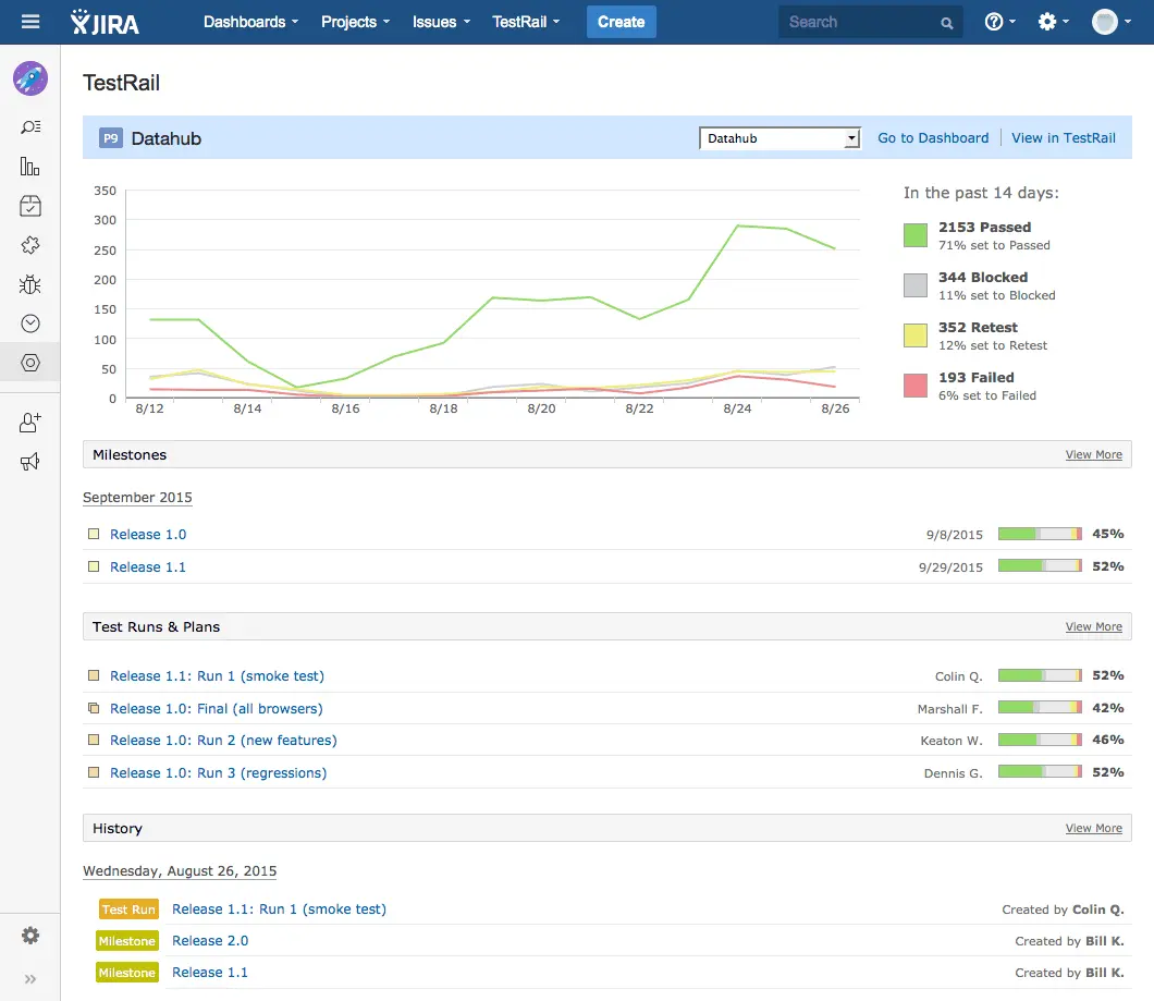 TestRail 5.0 - Full JIRA Test Management & More 6 jira2