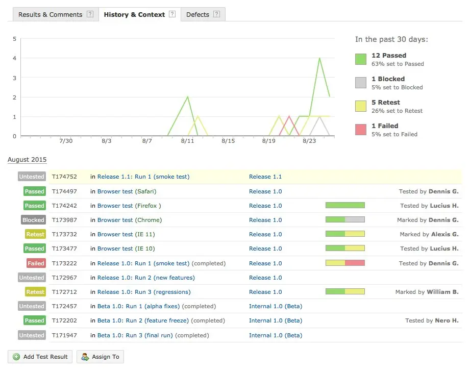 TestRail 5.0 - Full JIRA Test Management & More 11 context