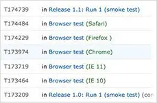 TestRail 5.0 - Full JIRA Test Management & More 14 configs