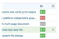 TestRail 5.1 - Introducing TestRail FastTrack for Incredibly Productive Testing 9 responsive