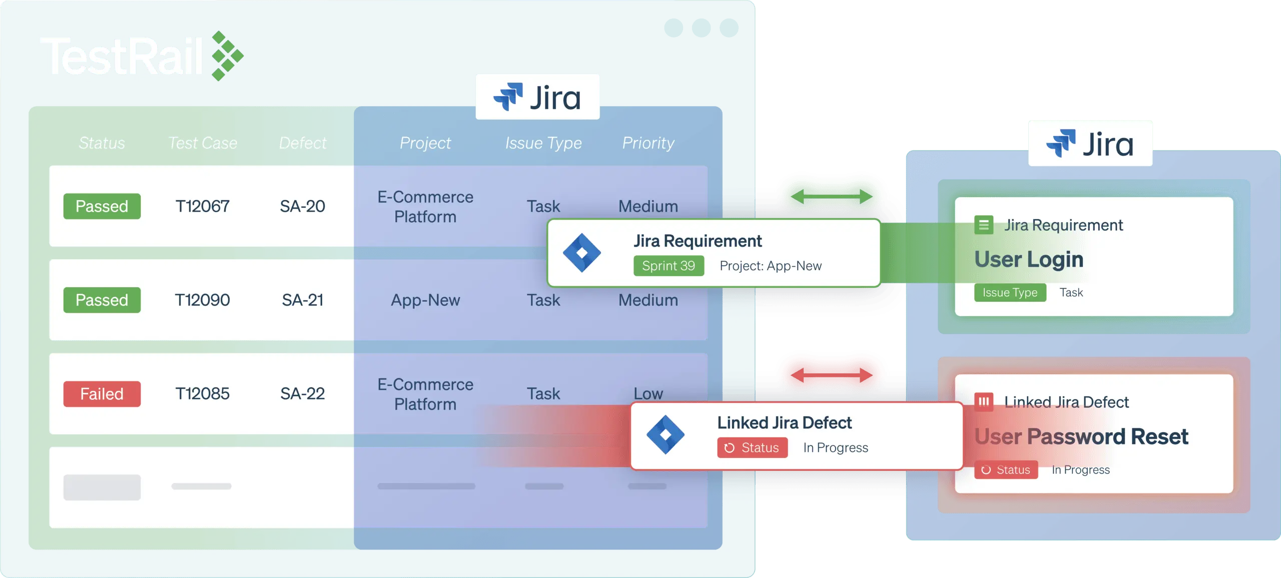 TestRail & Jira Integration (Final High Resolution) - No Text.png