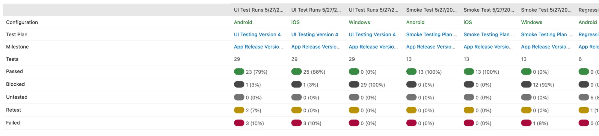 ComparisonForCasesResults_Read_image2.png