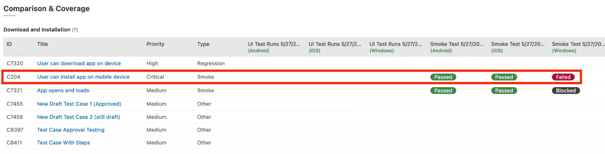 ComparisonForCasesResults_Read_image3.png