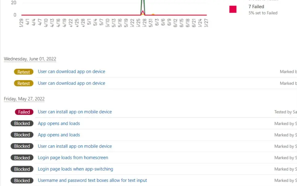 Milestone_summary_read_image4.png